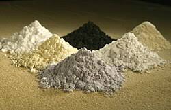 Rare Earth Elements